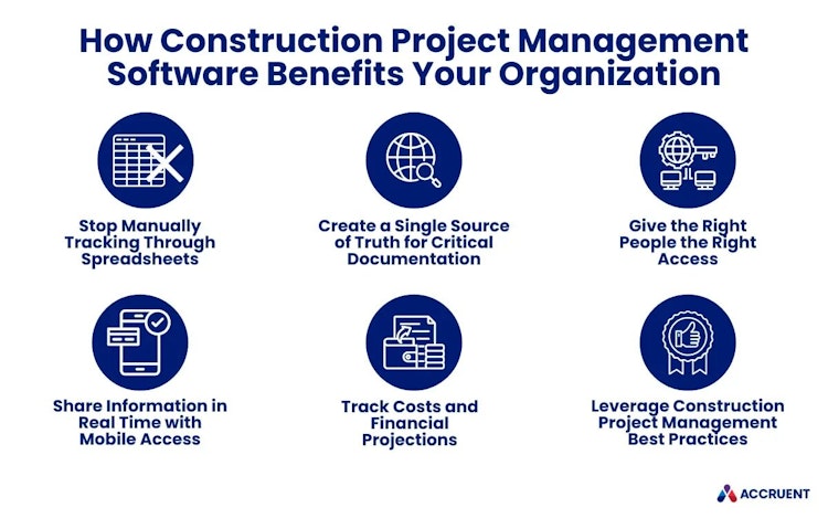 Construction management software benefits such as spreadsheet tracking, single source documentation, cost control, and more.