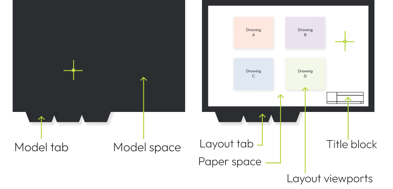 Multisheet modelspace (3)