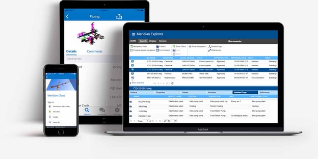 Meridian EIM system software