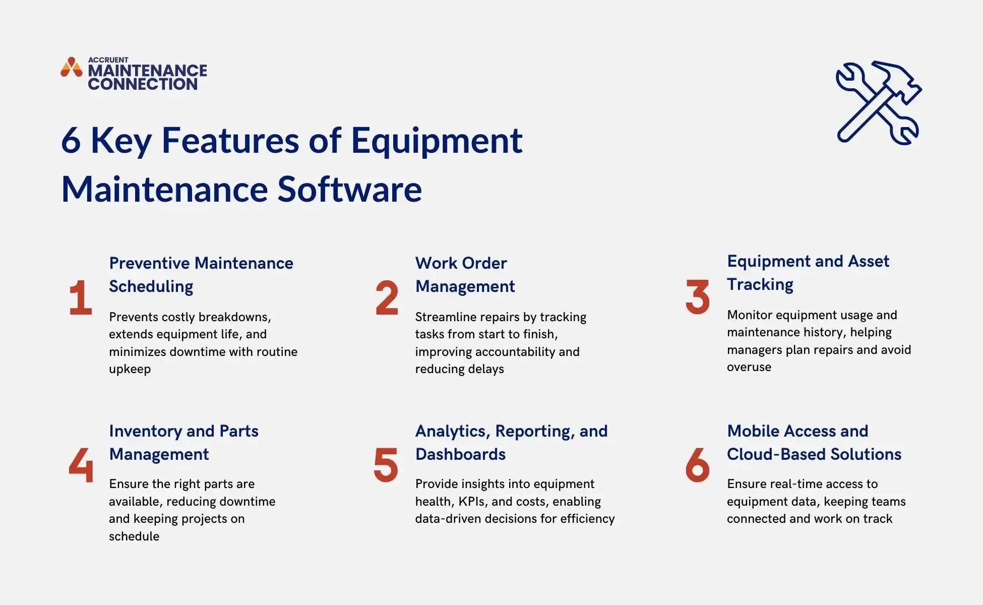 Graphic showing six key features of equipment maintenance software, including preventive maintenance scheduling, work order management, equipment and asset tracking, inventory and parts management, analytics, reporting and dashboards, and mobile access and cloud-based solutions.