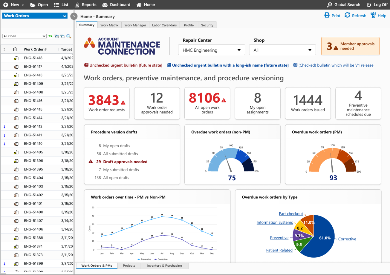 MC New Dashboard v.2