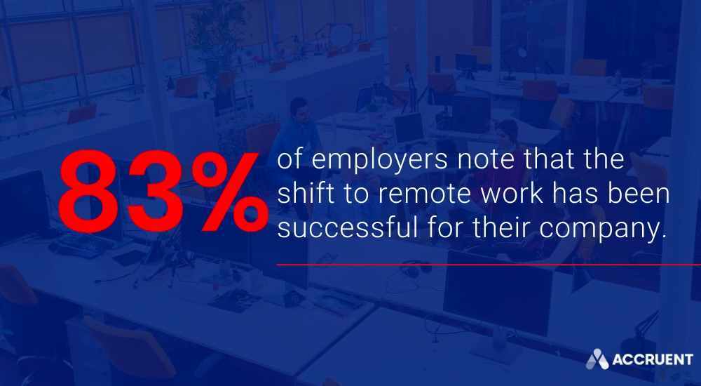 Remote Work Will Remain Important