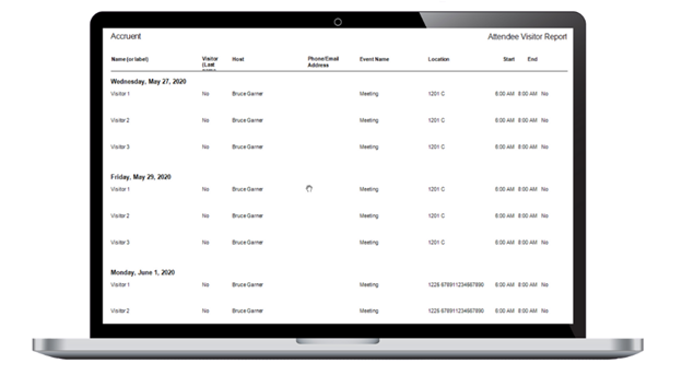 Report on visitor management