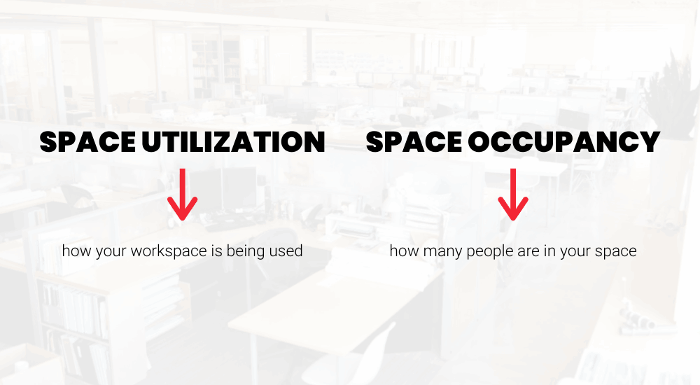 Space Utilization vs Space Occupancy