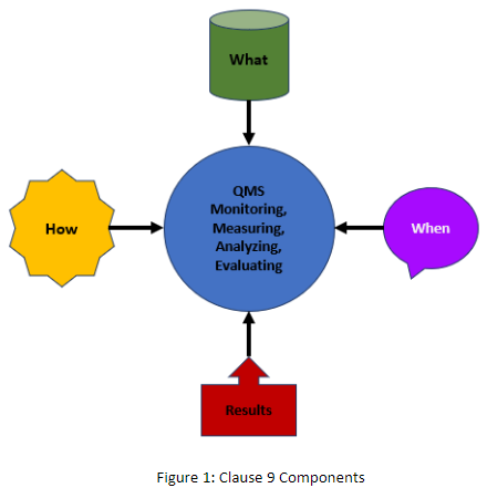 qms4-figure1