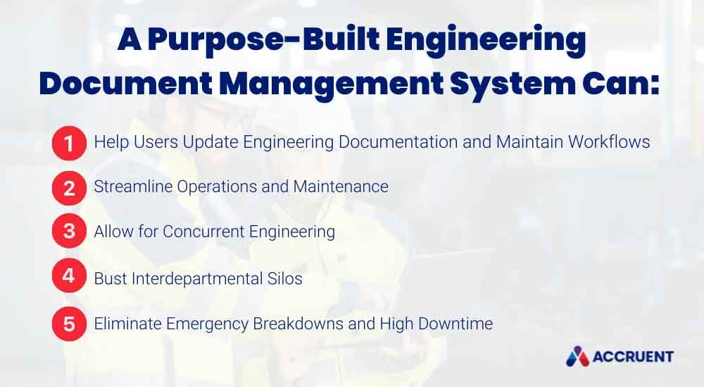 Value of purpose built engineering document management system 