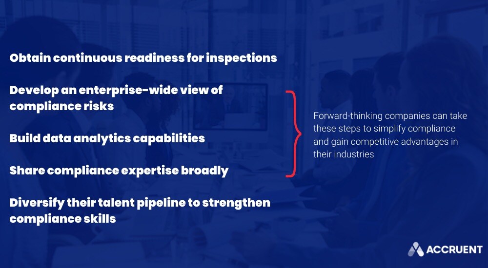 Accruent - Blog Post - Understanding FDA and CFR Regulations: What They Are and Why They’re Important in Life Sciences