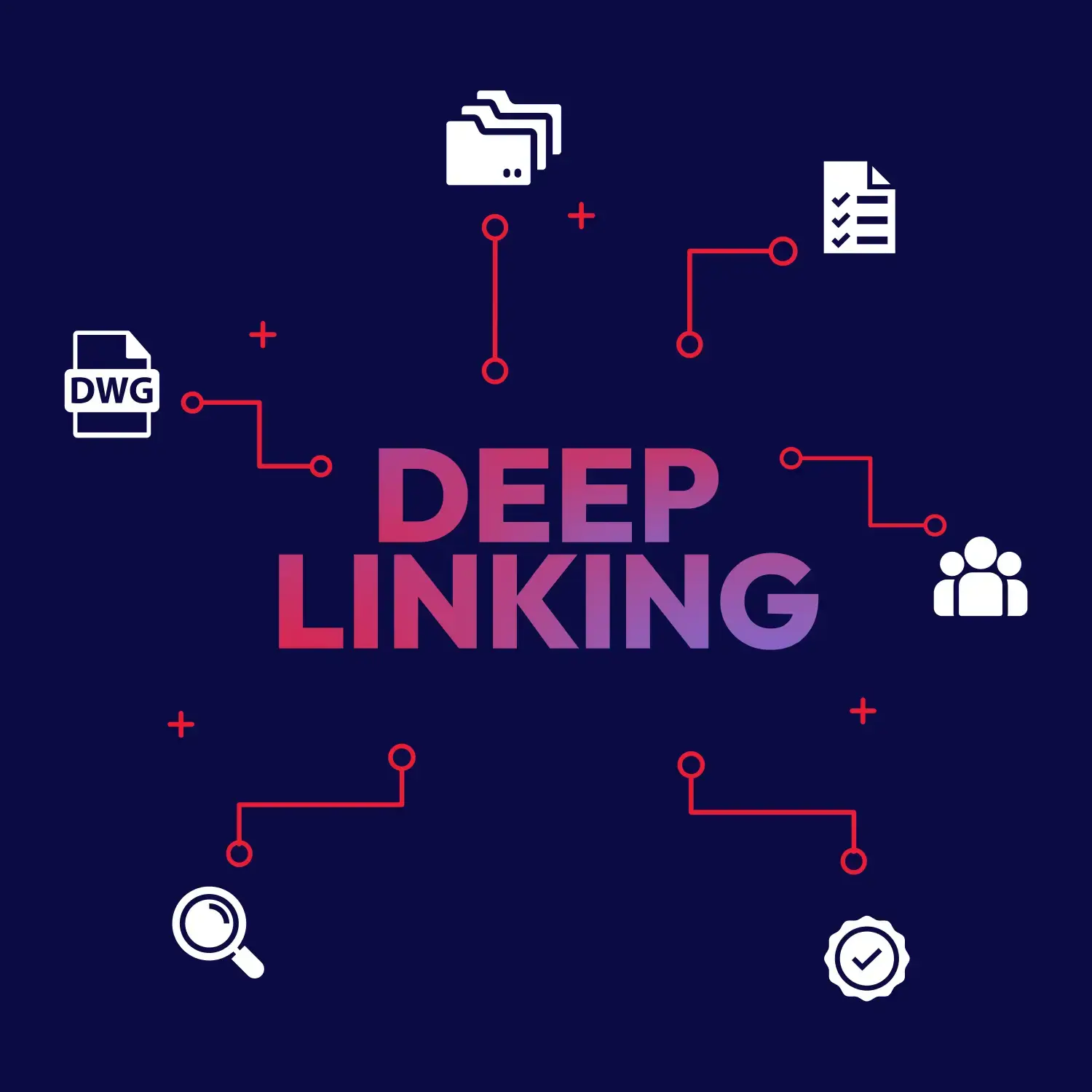 Deep linking: the low-barrier, no-cost way to start integrating your enterprise systems